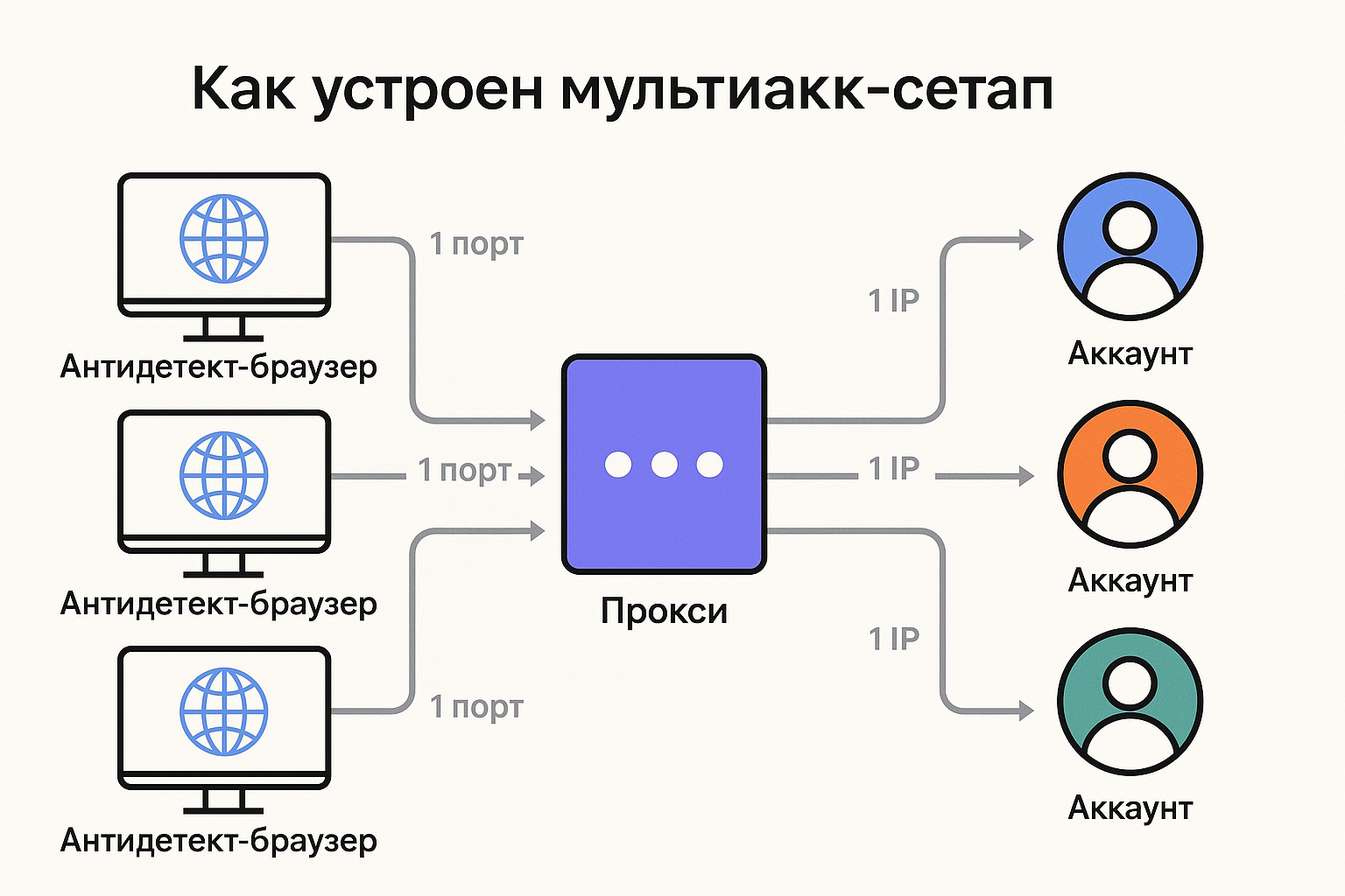 AD_4nXfsNGLGnYgK_VGIObDa1_U2foDacivBuyqZiBPSOqDngqN-pI7_5SeLrBMLdFBdYOujXH9vpvF1RthWXYCN-7GxrowSd6lACGE_5-zMpIHXw5UkOtM9WNZGYo5ZdEFvxB-pKKpc